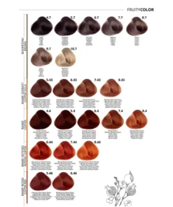 crema colorante agli acidi della frutta.webp