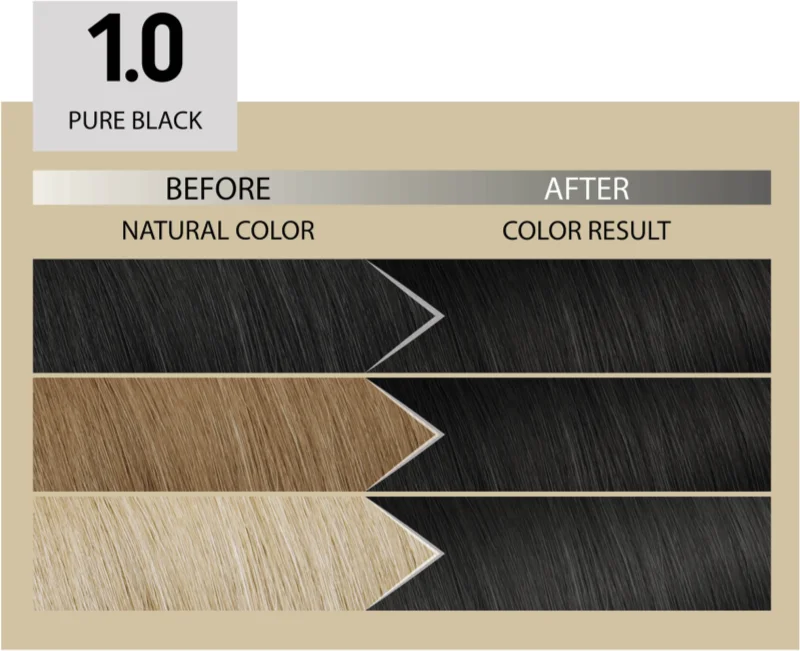 RISULTATO DOPO LA COLORAZIONE ALFAPAF.webp