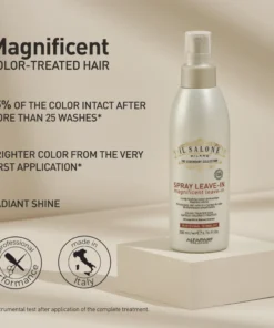 SPRAY MAGNIFICENT PROFESSIONALE ALFAPARF IL SALONE MILANO.webp