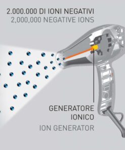 GAMMA+ ARIA DUAL IONIC.jpg