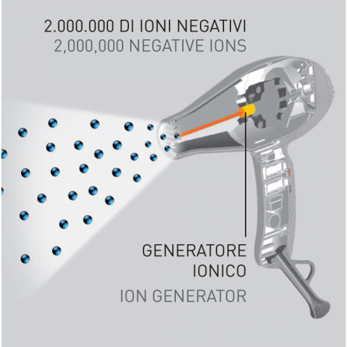 GAMMA+ ARIA DUAL IONIC.jpg