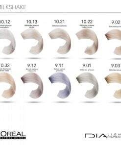 l'oreal milkshake bagno di colore.jpg