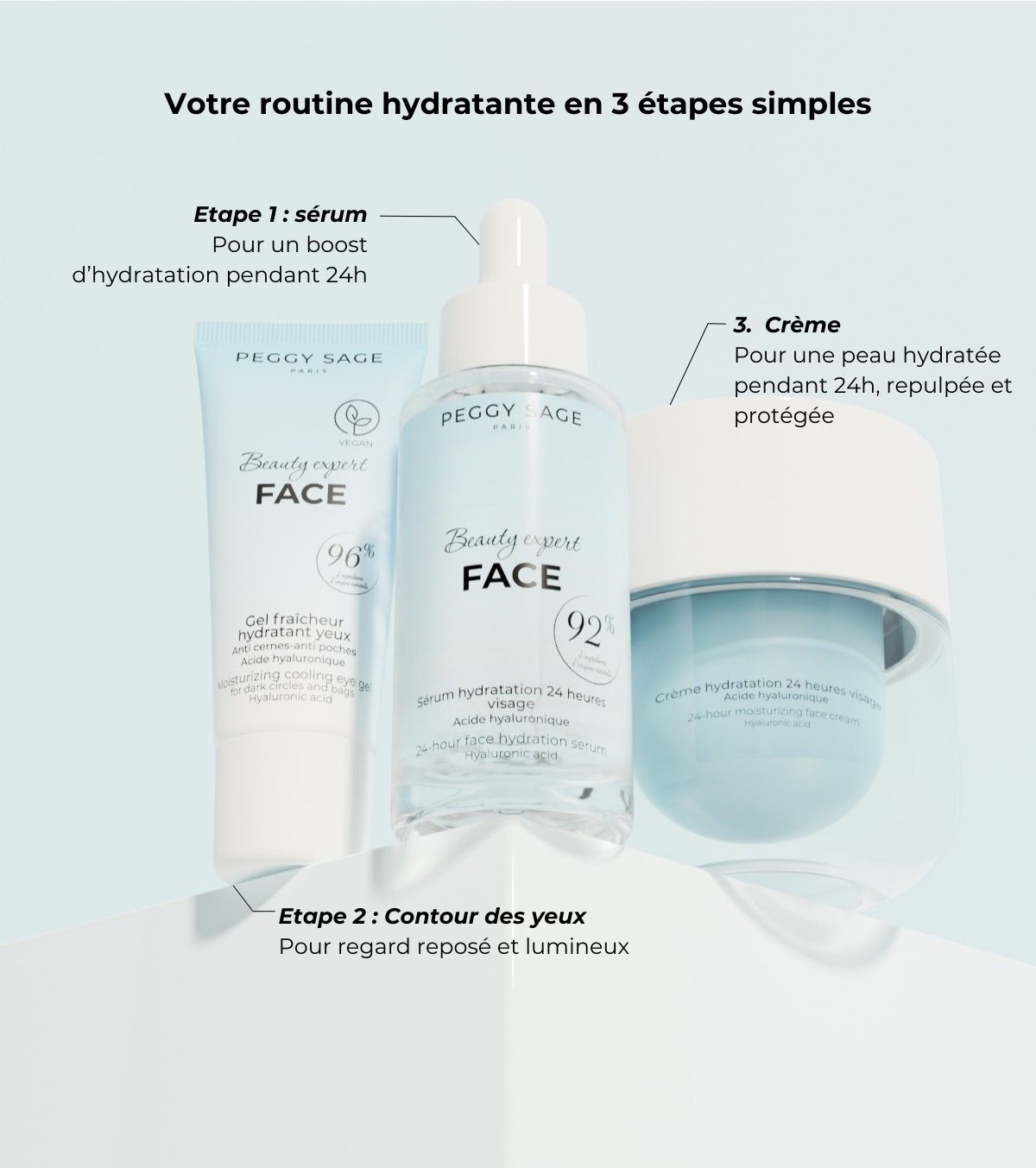 peggy sage BEAUTY EXPERT VISO.jpg