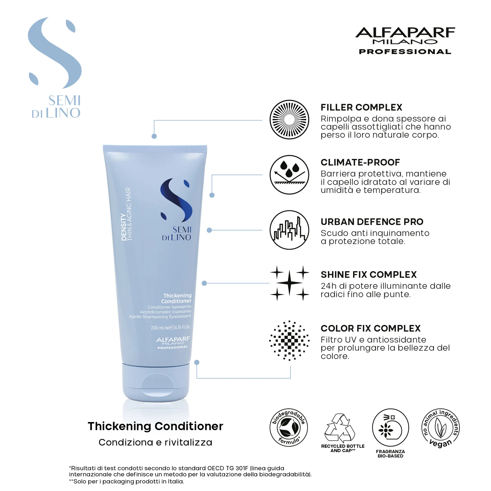 Conditioner_ispessante_con_scudo_anti_inquinamento.webp